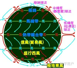 北大西洋暖流會影響摩爾曼斯克為什麼日本暖流沒有影響海參崴