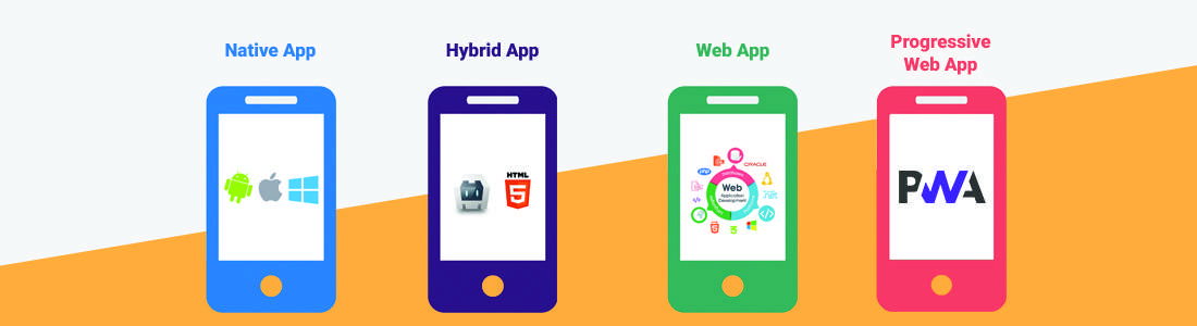 一种创新的 Hybird App 技术开发模式