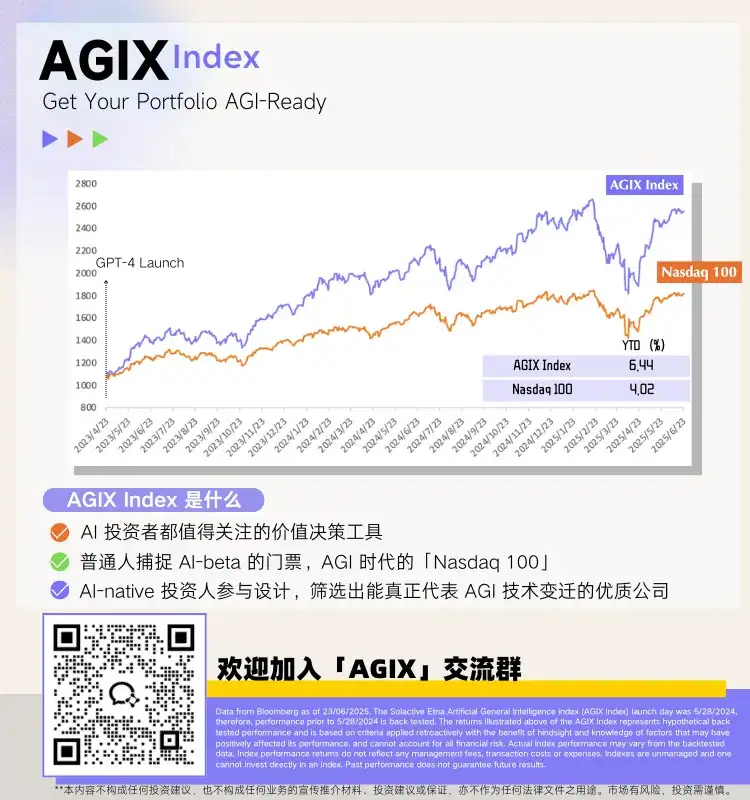 FutureHouse 联合创始人：AI Scientist 不是“全自动化科研”