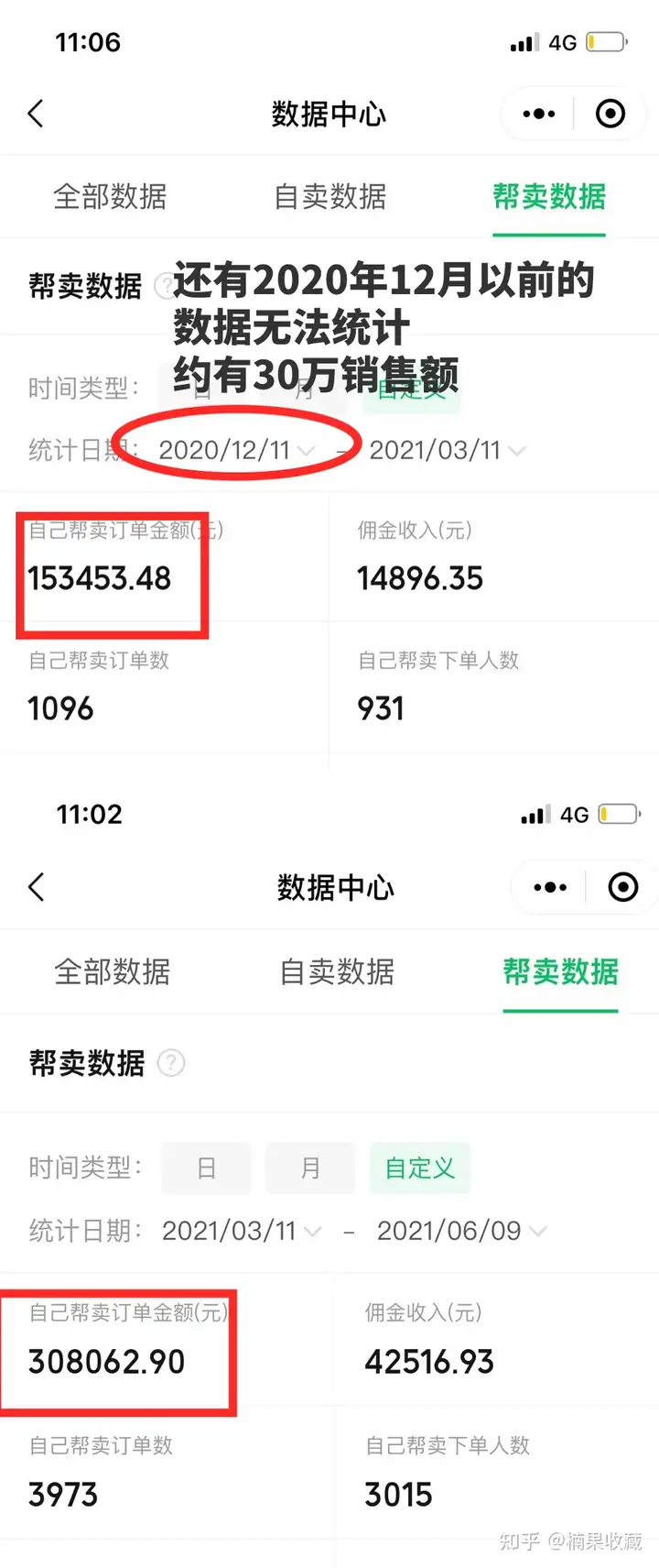 零基础全职妈妈如何通过社群团购月入过万,实现经济独立?
