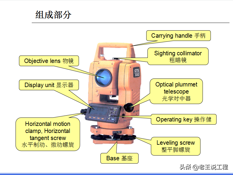 全站仪使用方法（零基础学全站仪）