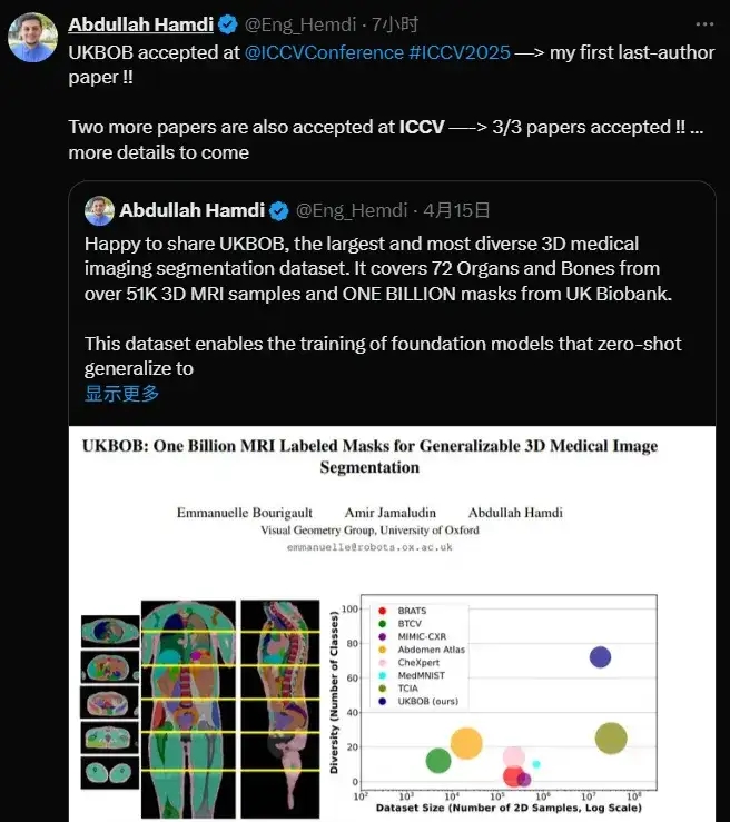 ICCV 2025放榜！录取率24%，夏威夷门票你抢到了吗？