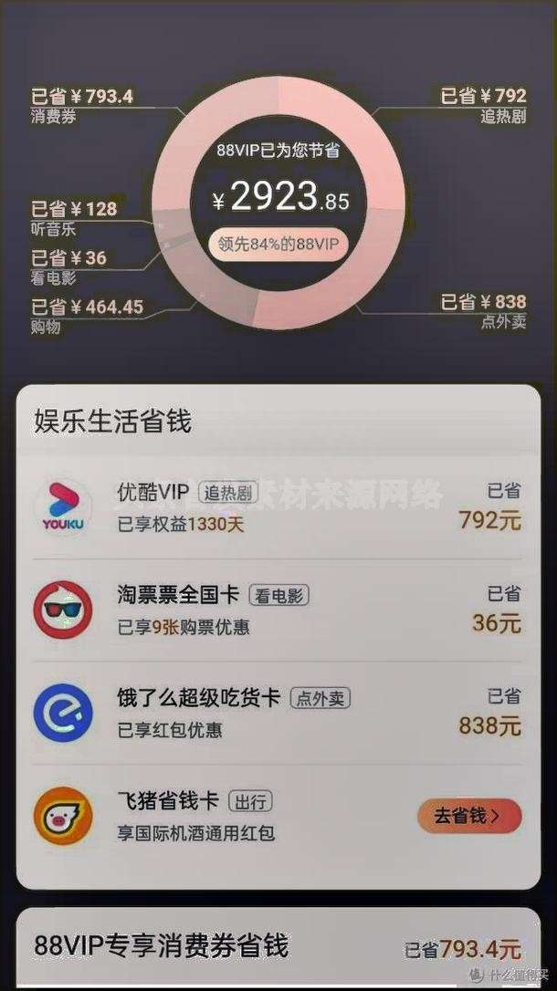 淘气值如何快速达到1000？怎么增加淘宝淘气值