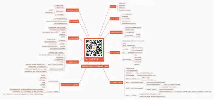 JAVA怎么入门,有没有什么教学资源?8 JAVA怎么入门,有没有什么教学资源?