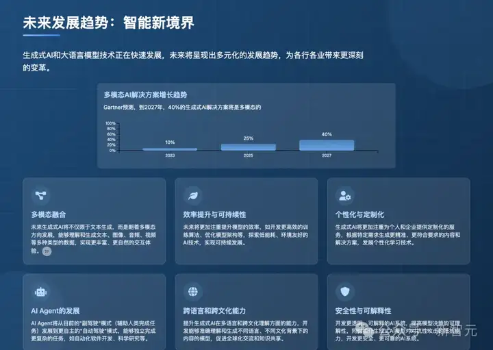 AI版Office全网首测，键盘鼠标彻底退休！打工人沸腾