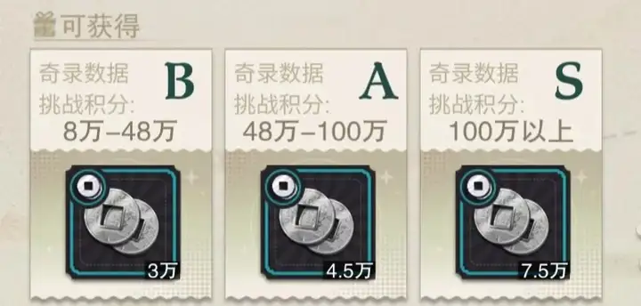 物华弥新南船北马行攻略，活动注意事项