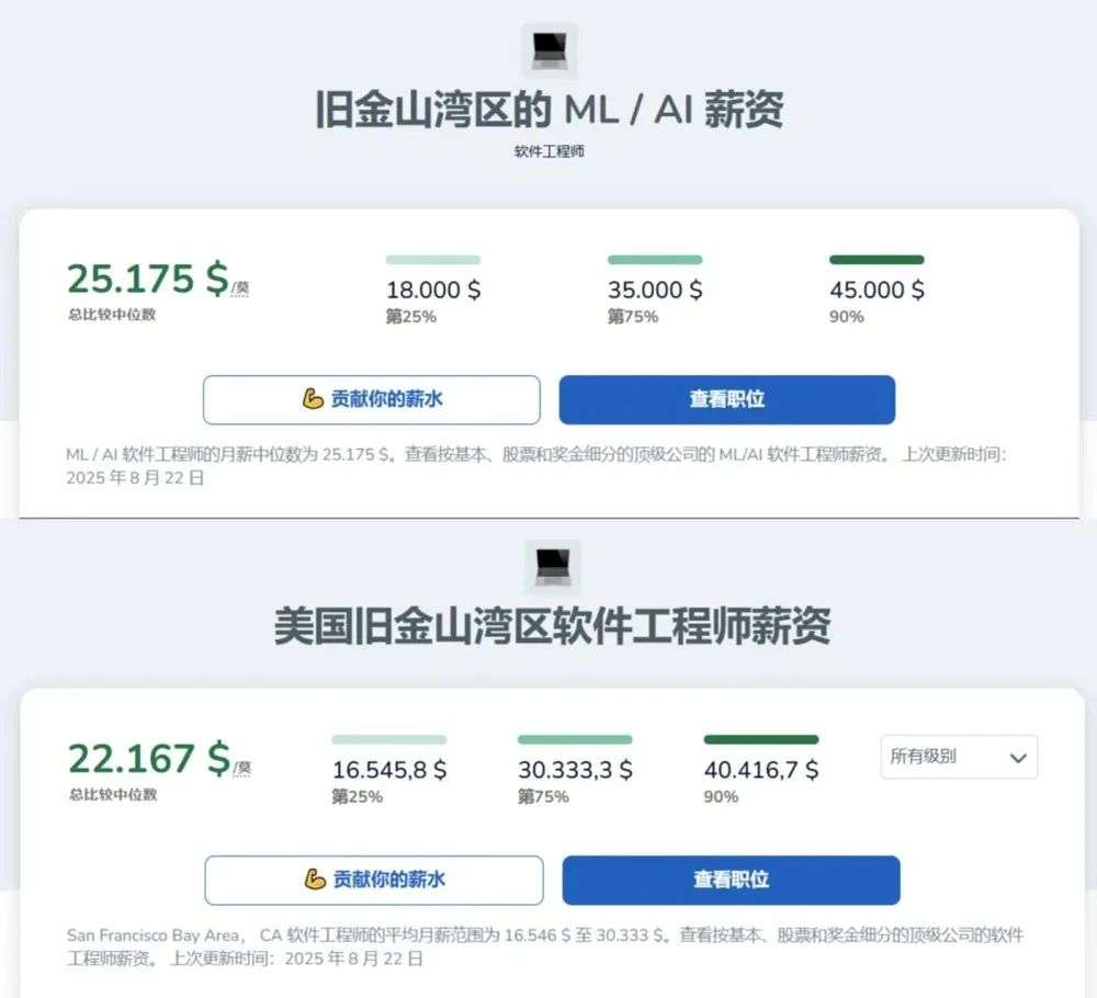 大模型价格战逆转？深扒17家厂商最新定价，竟有超7成在涨价