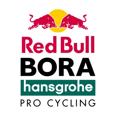 红牛赞助的uci世巡赛车队 rb bora hansgrohe 怎么样?