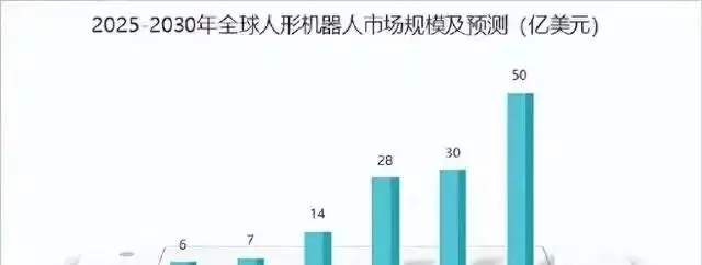 润钇科技CEO李永香：“硅爱智能”情感陪伴人形机器人被誉为“科技界维纳斯”