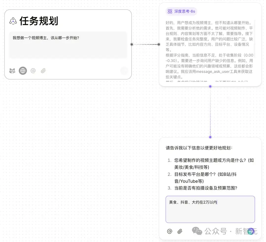 任务太难，连ChatGPT都弃了！最强AI神器一键拆解，首测来袭