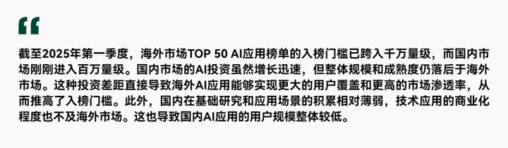 3万字读懂：一季度全球AI应用，谁暴涨？谁掉队？