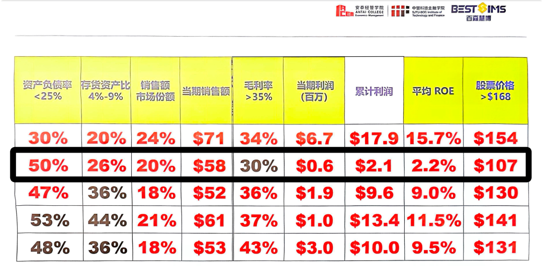我发现了一个几乎不可能被 AI 替代的工作