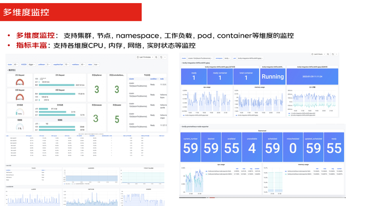 混合多云第二课——混合技术如何每年为京东节省上亿元成本？