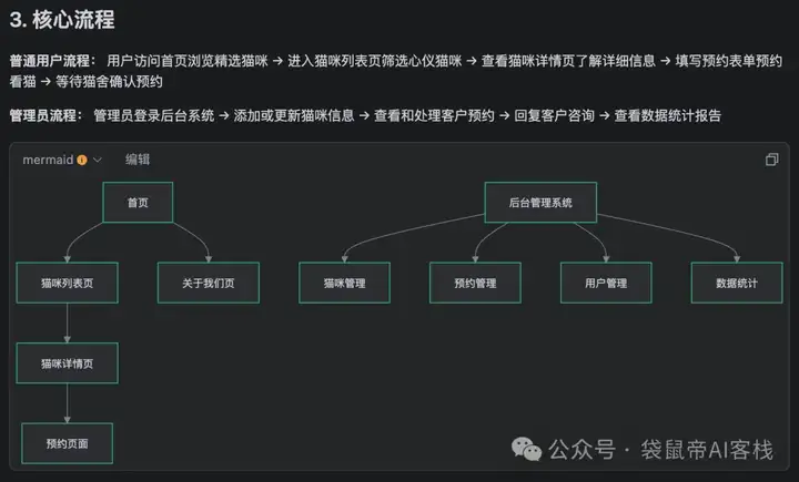 Trae 2.0重磅发布！Solo正在抢走全栈程序员的饭碗..