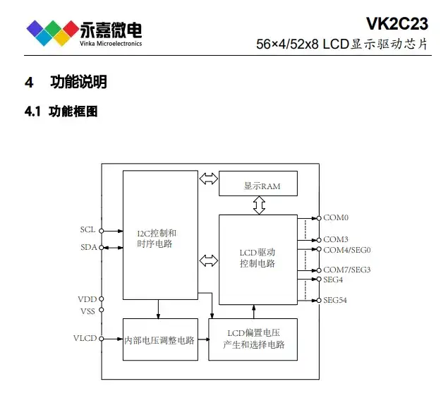 抗干扰段码屏驱动高抗干扰液晶驱动VK2C23段码液晶屏驱动芯片
的图1