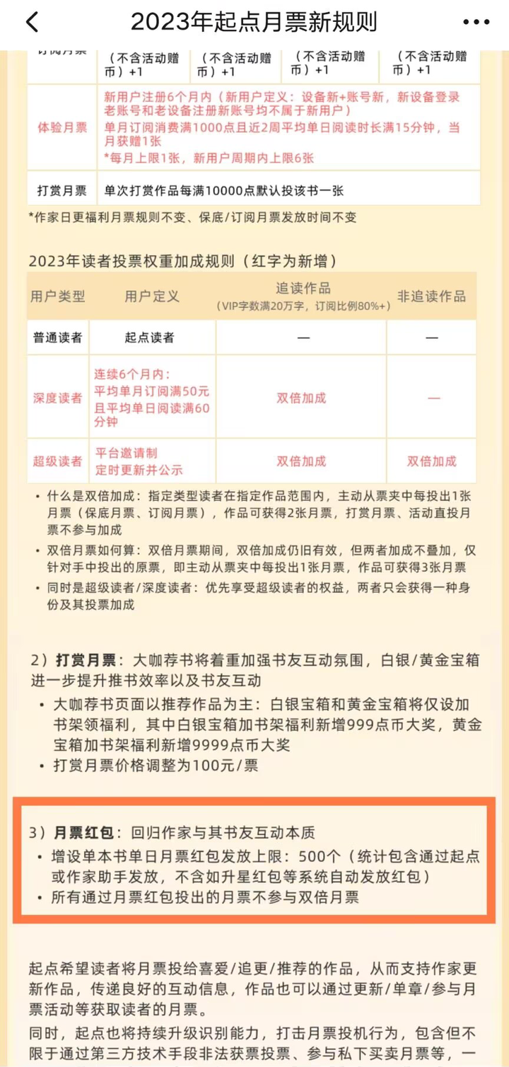 起点月票作者能拿多少钱？起点月入2w要多少订阅