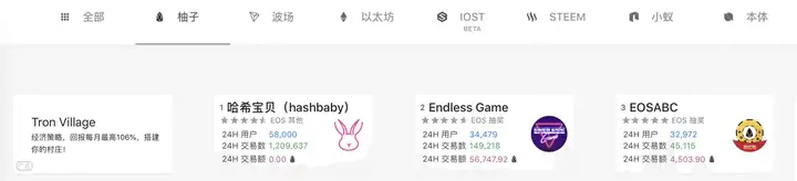 以太坊是不是要完了？