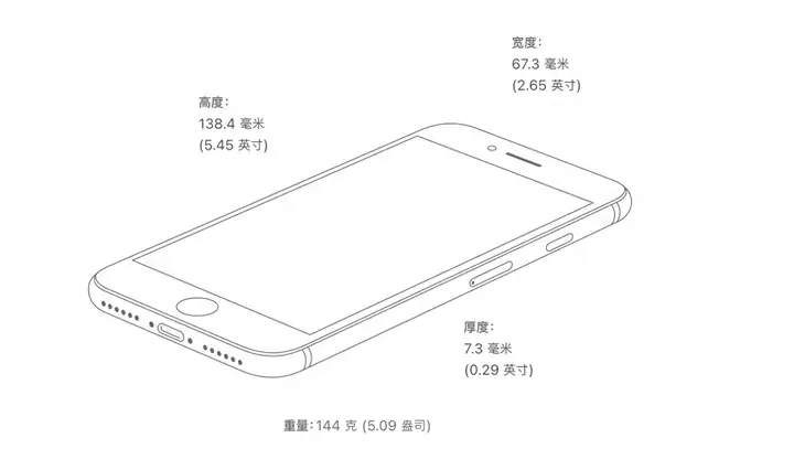 iPhone SE4什么时候上市（iPhone SE4最新消息爆料）