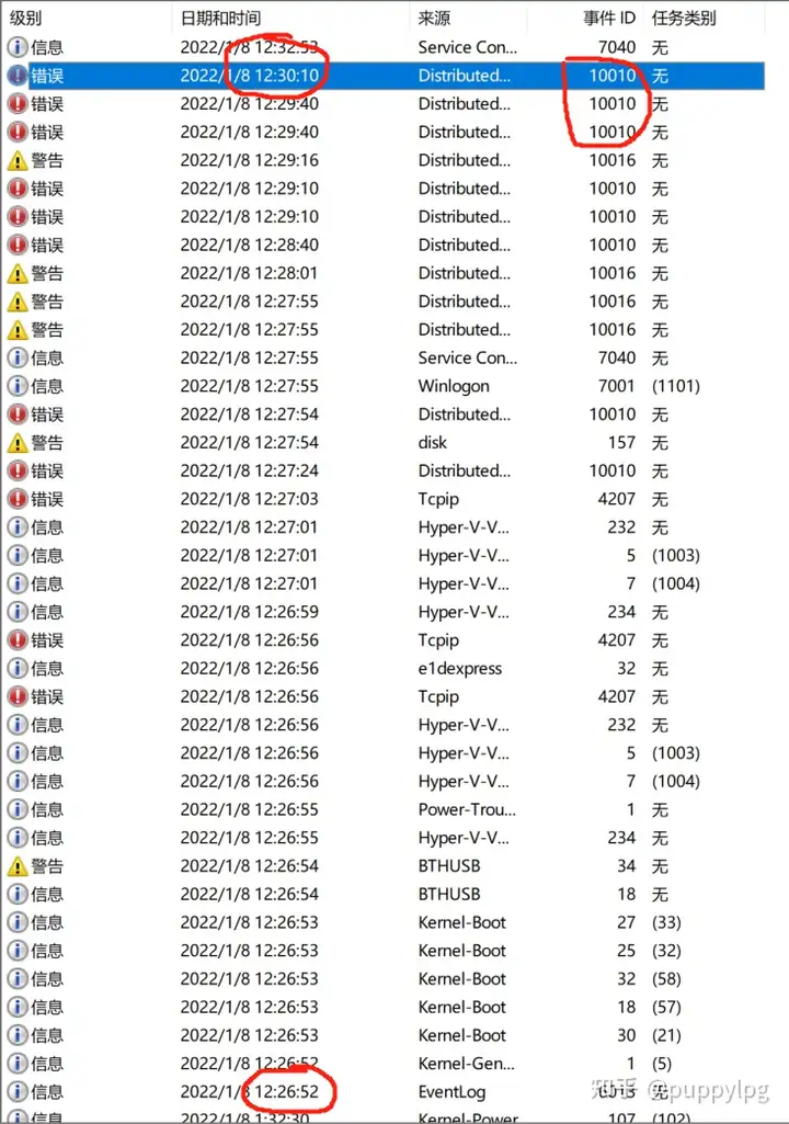 100010 Code Win10 遭遇 事件ID为10010的错误,怎么办? - 知乎