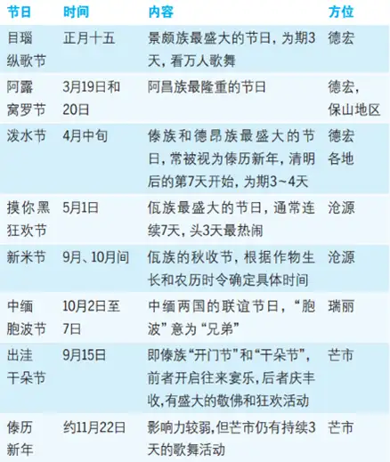 令你印象最深刻的非遗是什么？如何通过商业化和产业化帮助地方非遗走出去？（对于我国的非物质文化遗产你都了解哪些内容） 第2张