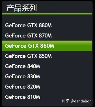 nvidiageforce940mx就是gtx940mx的意思么