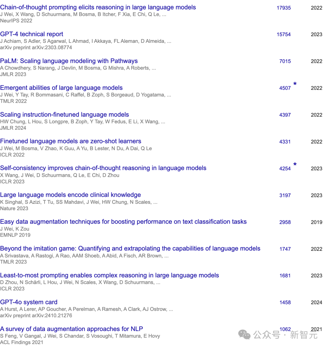 思维链之父跳槽Meta，不只因为1亿美元！离开OpenAI前泄天机