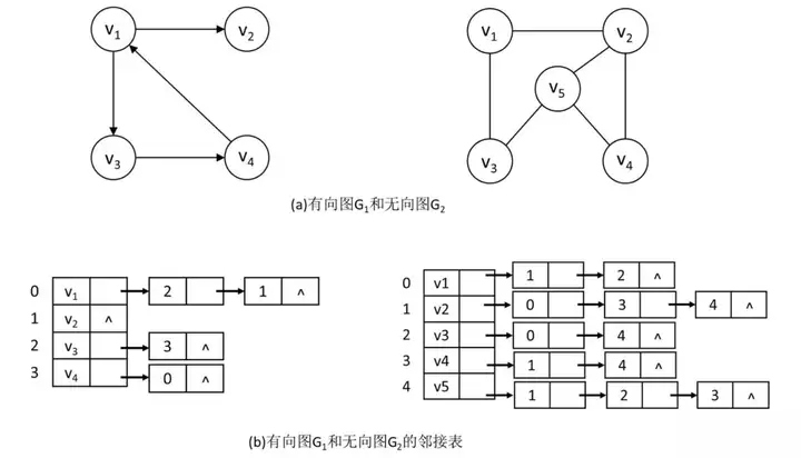 ![](https://pica.zhimg.com/v2-393ef7abde2f46bc2d19efd7455791e6_1440w.jpg)