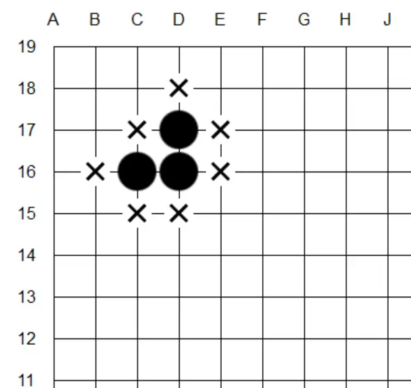 围棋的玩法和规则是怎样的（围棋入门基本知识图解）