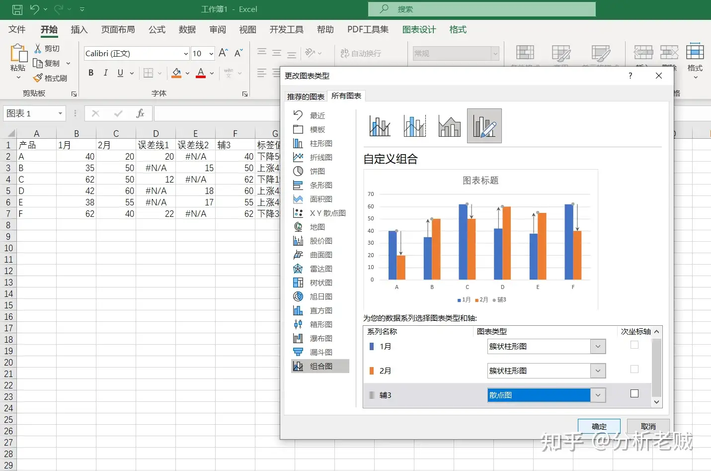 Excel对比柱状图怎么做？两个方法让你学会数据可视化——九数云BI插图17