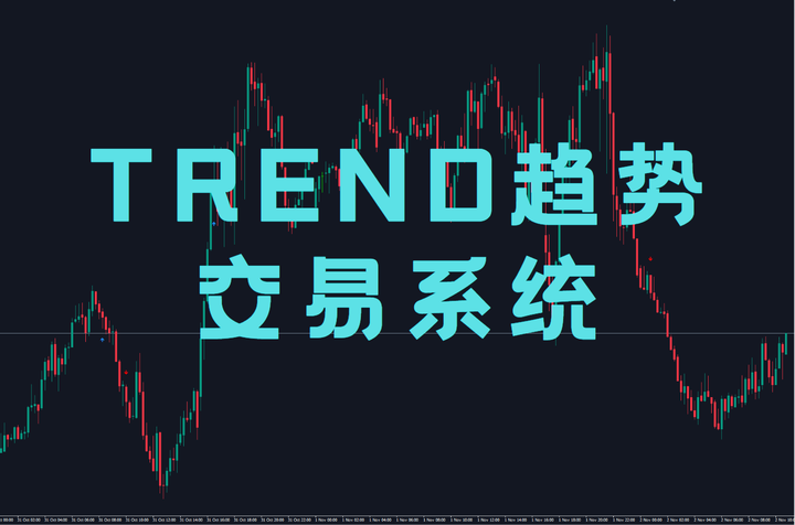 TREND趋势交易系统