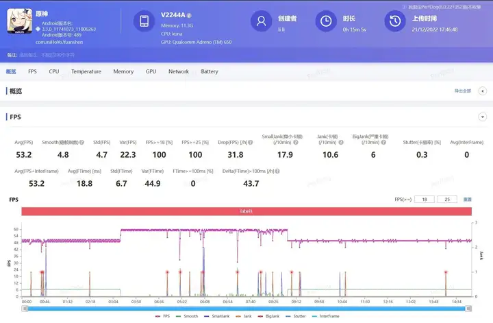 vivos16怎么样（关于vivo S16性能评测）