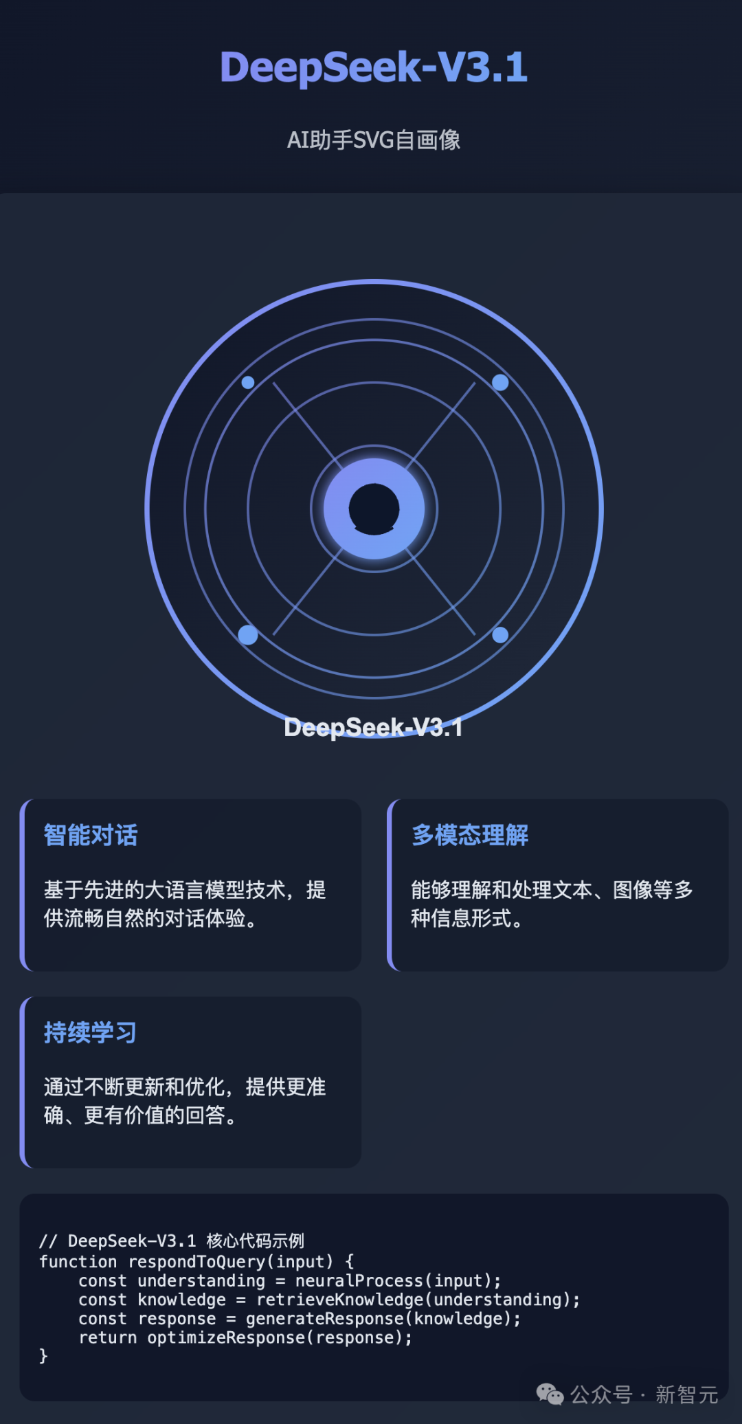 DeepSeek V3.1 Base突袭上线！击败Claude 4编程爆表，全网在蹲R2和V4