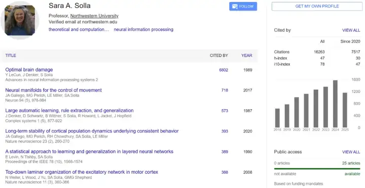 Scaling Laws起源于1993年？OpenAI总裁：深度学习的根本已揭秘