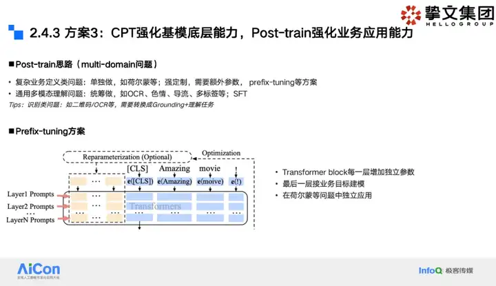 大模型狙击黑产：挚文集团社交生态攻防实战全揭秘