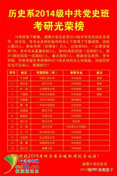 湖南农业大学黄国华_湖南农业大学_湖南农业大学是一本还是二本