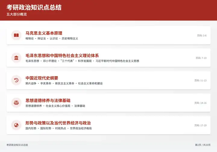智谱AI一键直出PPT，免费又好看！