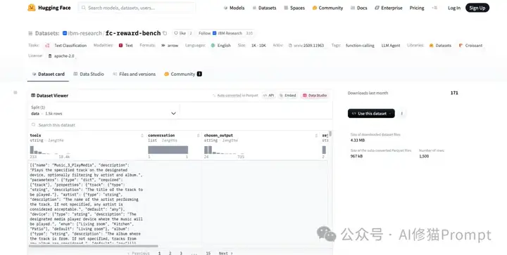 IBM发布LLM工具调用判断器ToolRM，工具调用准确率提高25%