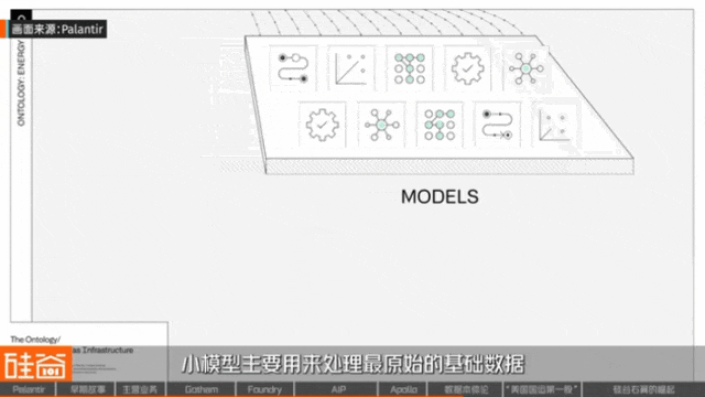 从追缉本·拉登到AI战争，解密Palantir的崛起之路