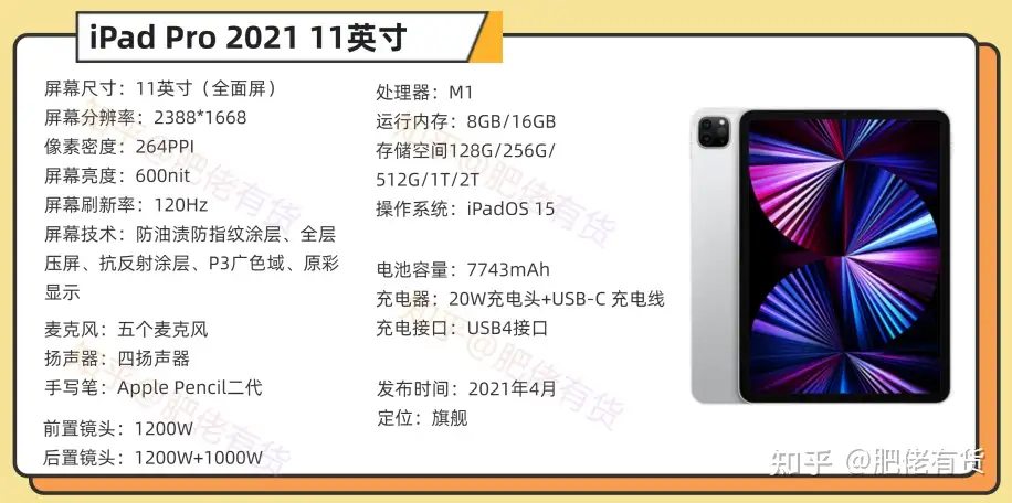 極美品2023年4月正規店購入 ipad air 5+分 最大15%OFFクーポン