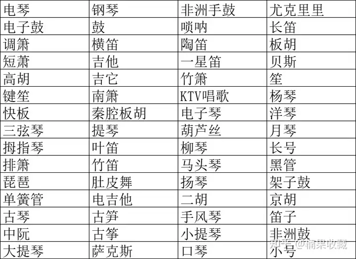 聊一聊百度竞价蓝海项目