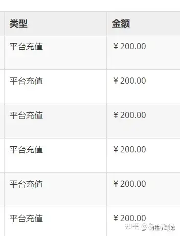图片[146]-如何利用腾讯云建站？腾讯云建站保姆级教程！-叁心笔记