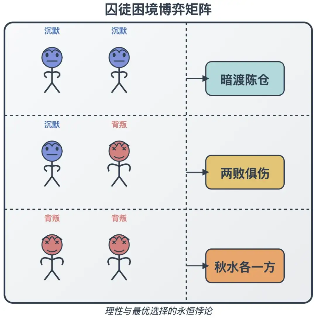00 后天才团队，发布全球首个 A 股金融博弈智能体应用