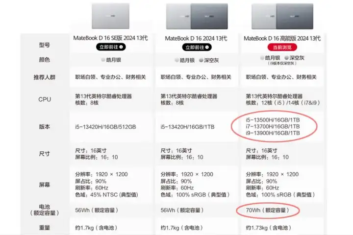 2024版华为D16值得入手吗（附：MateBook D 16参数配置详情）