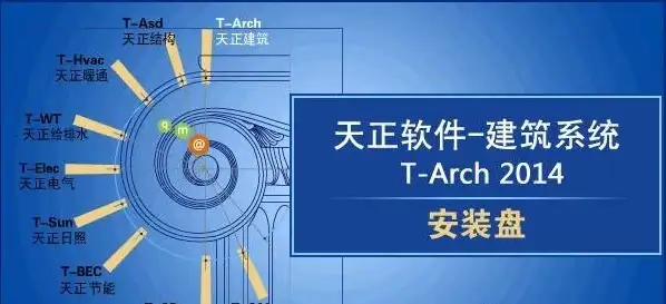 有哪些好的设计软件?1 有哪些好的设计软件?