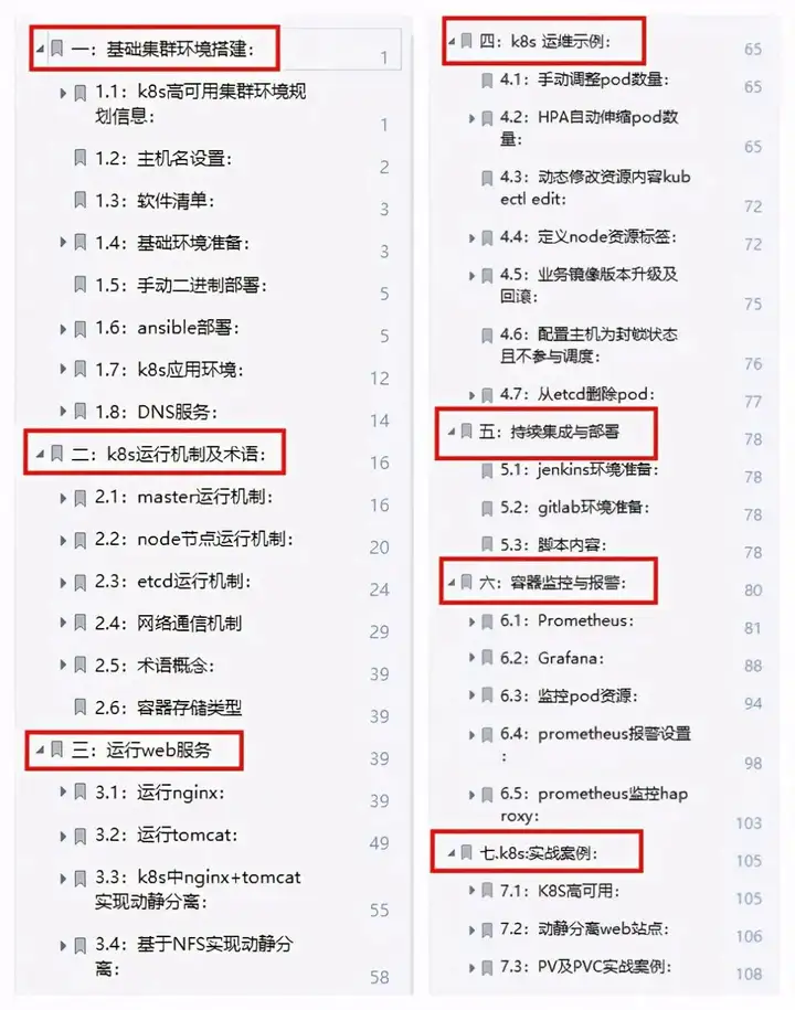 工资3500,但跳槽后收入过3w,离谱...插图5 工资3500,但跳槽后收入过3w,离谱...插图5