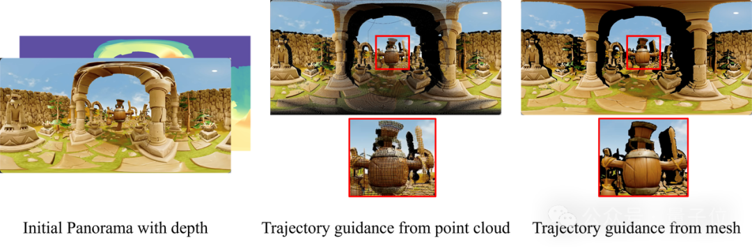 拿下3D生成行业新标杆！昆仑万维Matrix-3D新模型鲨疯了，一张图建模游戏场景
