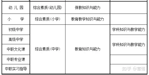 报考教资的官网是什么？以及报考教资的所有流程。？(报考教师资格证的网站叫什么)