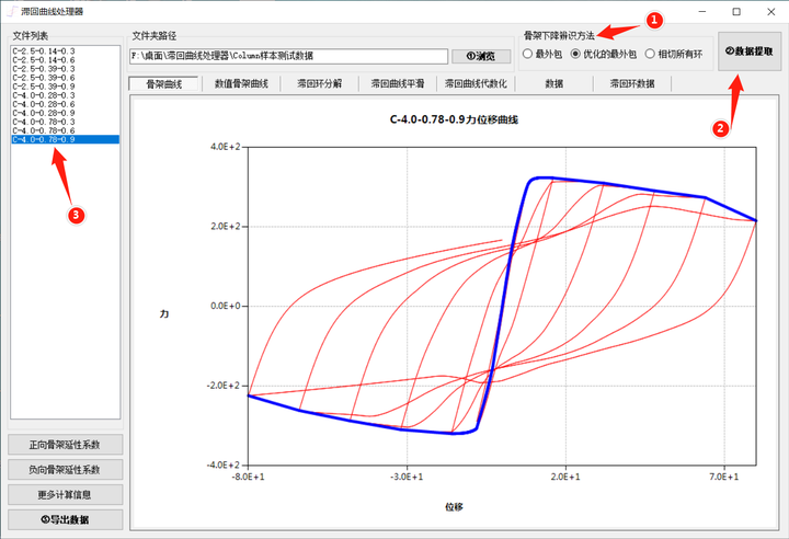 滞回曲线处理器，骨架曲线，延性系数，耗能面积的图5