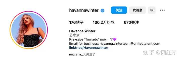 Havanna Winter | 06年的美国网红模特！青春性感，又甜又美又可爱 Facebook-第2张