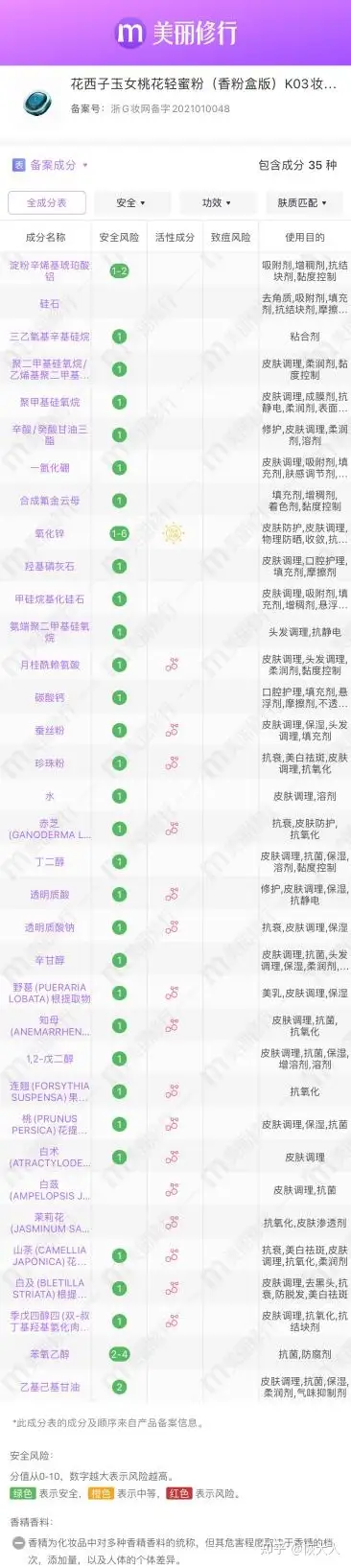 花西子到底值不值得买? - 知乎